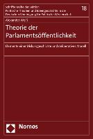 Theorie der Parlamentsöffentlichkeit