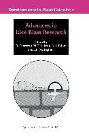 Advances in Rice Blast Research