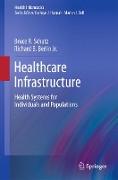 Healthcare Infrastructure