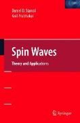 Spin Waves