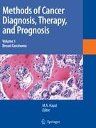 Methods of Cancer Diagnosis, Therapy and Prognosis