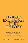 Hybrid Exchange Diet Theory