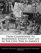 From Compromise to Bloodshed: Events That Led to the Civil War in America
