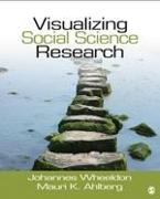 Visualizing Social Science Research