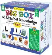 Big Box of Alphabet Knowledge