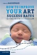 How to Improve Your Art Success Rates