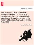 The Student's Chart of Modern History arranged ... to exhibit, in parallel columns, the characteristic events and dynastic changes in the history of Europe, from A.D. 1000 to A.D.1866