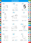 Phonemic Symbols English Pronunciation Guide. Chart/CD