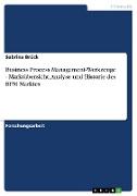 Business Process Management-Werkzeuge - Marktübersicht, Analyse und Historie des BPM Marktes