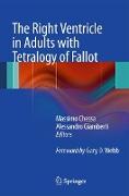 The Right Ventricle in Adults with Tetralogy of Fallot