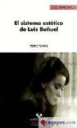 El sistema estético de Luis Buñuel