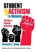 Student Activism in Malaysia