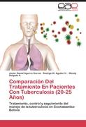 Comparación Del Tratamiento En Pacientes Con Tuberculosis (20-25 Años)