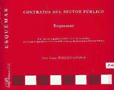 Contratos del sector público : esquemas