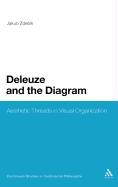 Deleuze and the Diagram