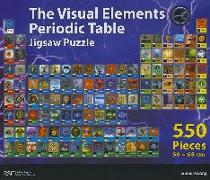 Visual Elements Jigsaw: Rsc