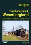 Eisenbahnchronik Weserbergland