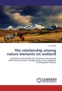 The relationship among nature elements on wetland