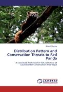 Distribution Pattern and Conservation Threats to Red Panda
