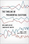 The Timeline of Presidential Elections - How Campaigns Do (and Do Not) Matter