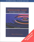 Microeconomic Theory