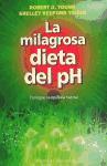 La milagrosa dieta del pH