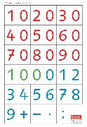 eins-zwei-drei, Mathematik-Lehrwerk für Kinder mit Sprachförderbedarf, Mathematik, 2. Schuljahr, Ziffernkarten, Rechenzeichen, Kartonbeilagen, 10 Stück im Beutel