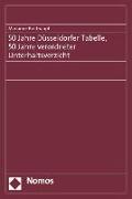 50 Jahre Düsseldorfer Tabelle, 50 Jahre verordneter Unterhaltsverzicht