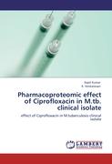Pharmacoproteomic effect of Ciprofloxacin in M.tb. clinical isolate
