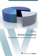 Brand Valuation