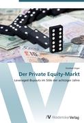 Der Private Equity-Markt