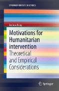 Motivations for Humanitarian intervention