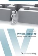 Private Insolvenz