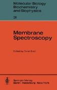 Membrane Spectroscopy