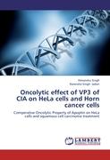 Oncolytic effect of VP3 of CIA on HeLa cells and Horn cancer cells