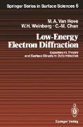 Low-Energy Electron Diffraction