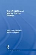 The Us, NATO and Military Burden-Sharing
