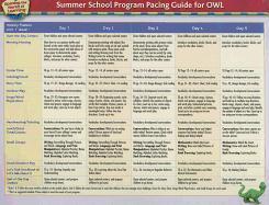 Opening the World of Learning: Summer School Program Pacing Guide for OWL