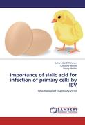 Importance of sialic acid for infection of primary cells by IBV