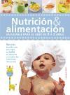 Nutrición & alimentación saludable para el bebé