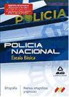 Escala Básica de Policía Nacional, ortografía. Normas ortográficas y ejercicios