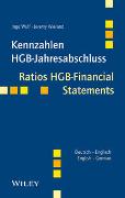 Kennzahlen HGB-Jahresabschluss/Ratios HGB-Financial Statements