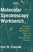 Molecular Spectroscopy Workbench