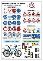 Verkehrszeichen für Fußgänger und Radfahrer - Lernposter