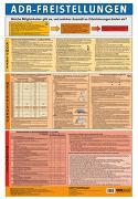 Wandtafel ADR-Freistellungen