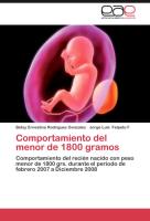 Comportamiento del menor de 1800 gramos