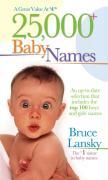 25,000+ Baby Names