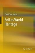 Soil as World Heritage