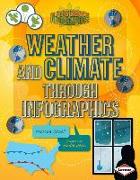 Weather and Climate Through Infographics