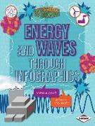 Energy and Waves through Infographics